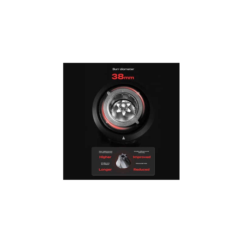 Mlýnek na kávu AKU G5 s kónickými mlecími kameny 38mm